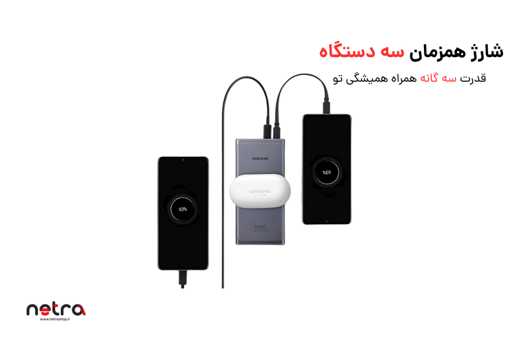 پاوربانک وایرلس سامسونگ مدل SAMSUNG S19 10000mAh