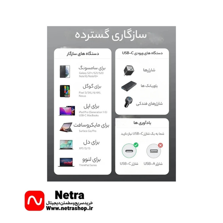 کابل تبدیل USB-C به USB-C مدل A8756 طول 1 متر